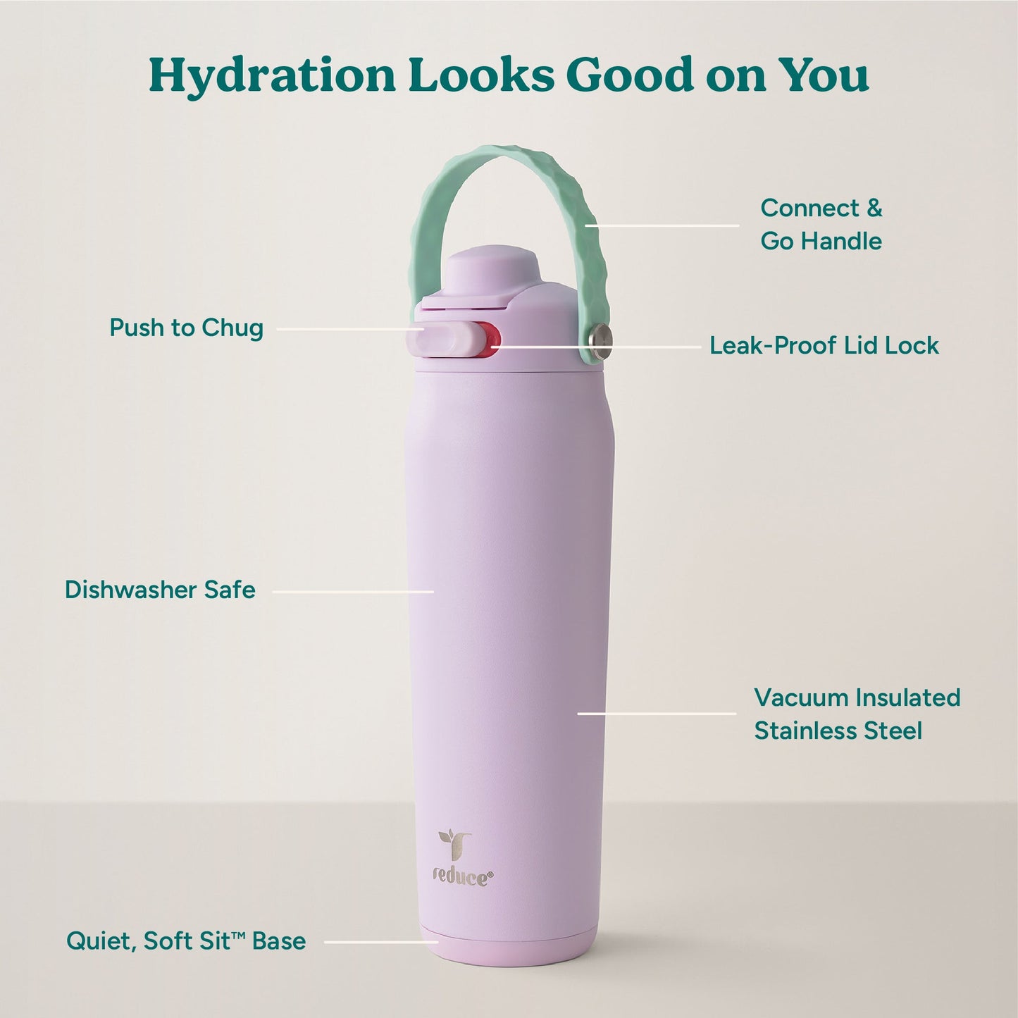 aura-26-oz-e5 Aura_26oz_LilacBud_PDP_Infographic_2-24.jpg