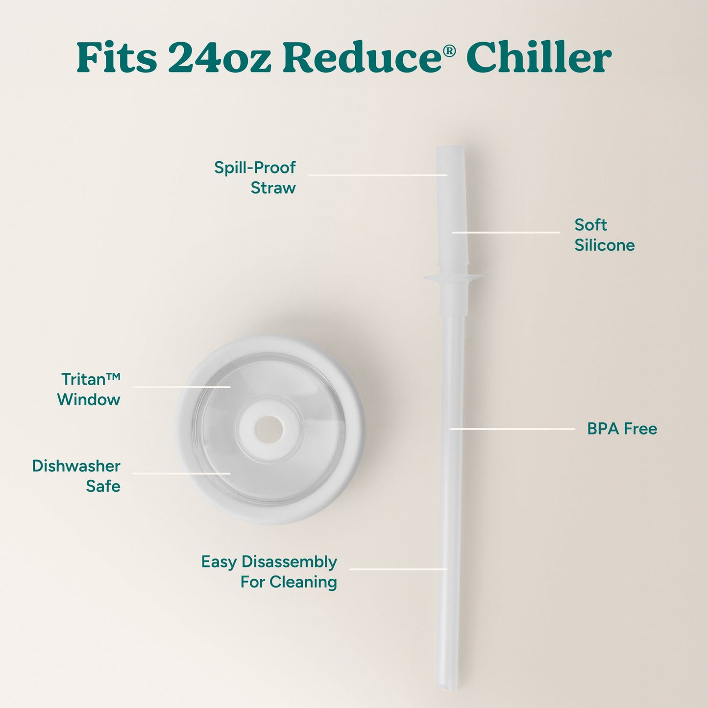 chiller-medium-lid-and-straw-set-j6 ChillerLid_24oz_Replacement-3_Clear.jpg