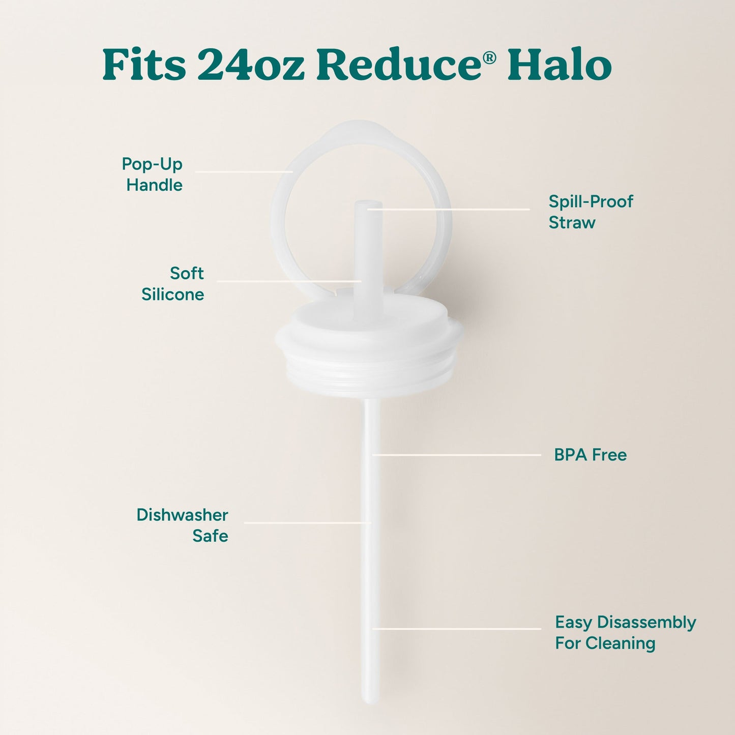 halo-medium-lid-and-straw-set-z3 HaloLid_24oz_Replacement-3_5a491c1e-16a1-4137-99f0-c960a4a77ab9_White.jpg
