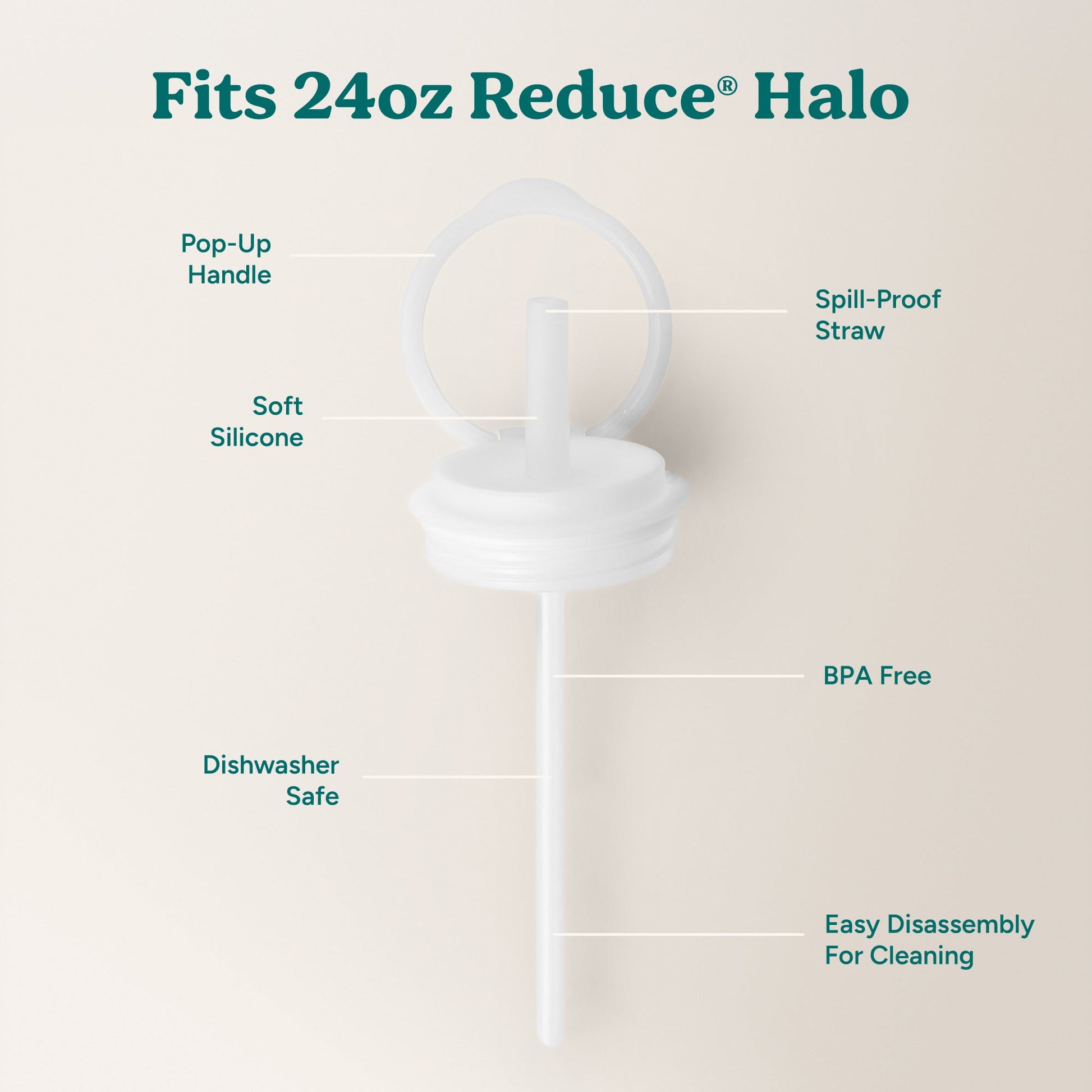 halo-medium-lid-and-straw-set-z3 HaloLid_24oz_Replacement-3_5a491c1e-16a1-4137-99f0-c960a4a77ab9_White.jpg