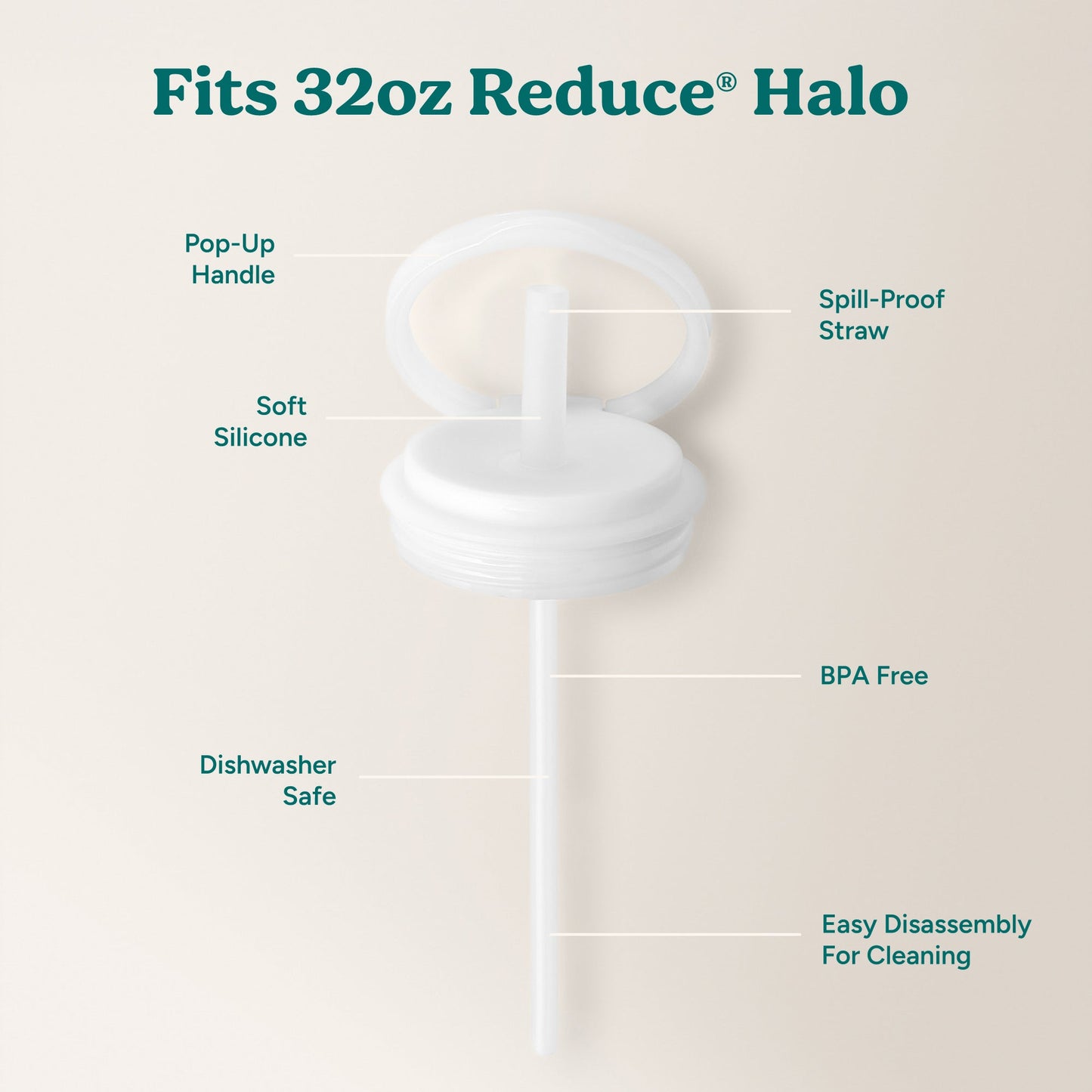 halo-large-lid-and-straw-set-f0 HaloLid_32oz_Replacement-3_White.jpg