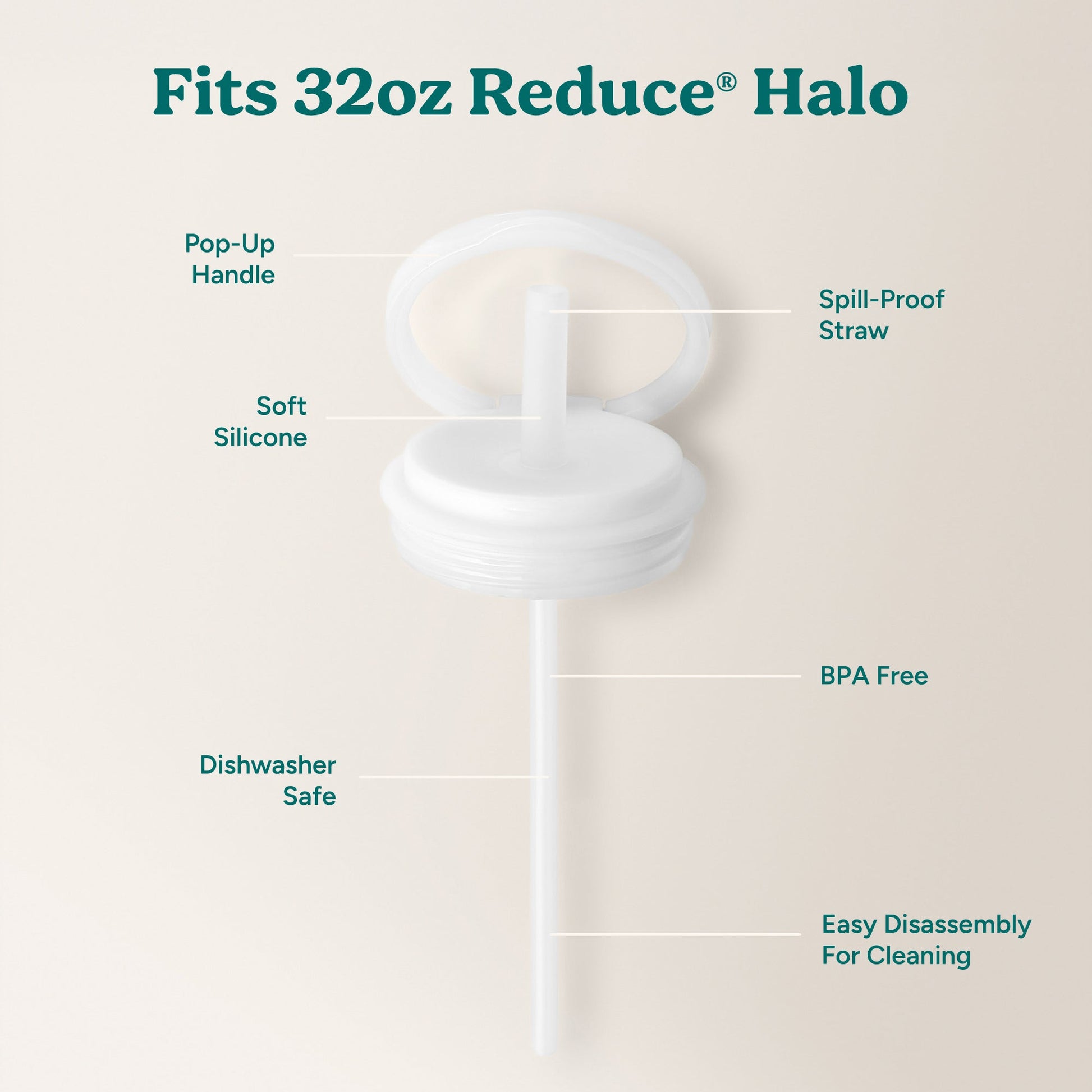 halo-large-lid-and-straw-set-f0 HaloLid_32oz_Replacement-3_White.jpg